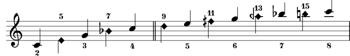 [image of music]